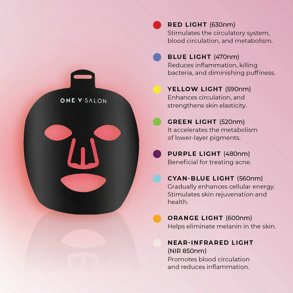 Top LED Light Facial Mask Manufacturers and Suppliers in Spain