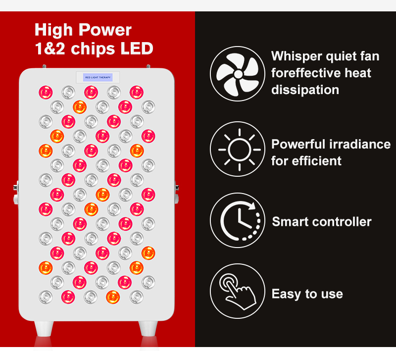 7.2-ML 75 Red Light Therapy Panel details