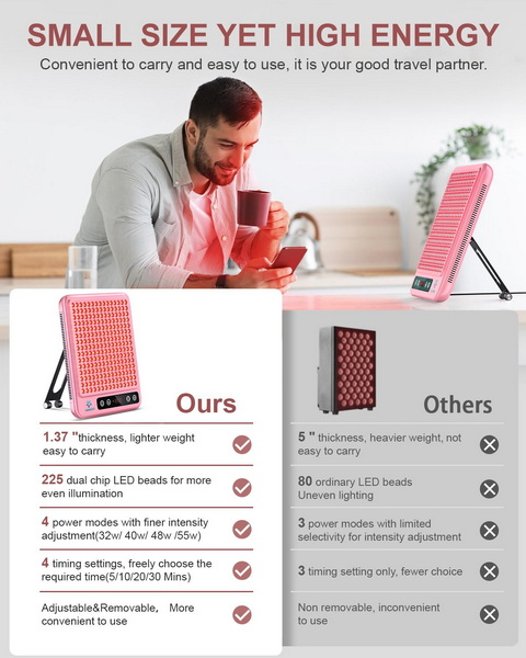 how to pick a red light therapy device_3