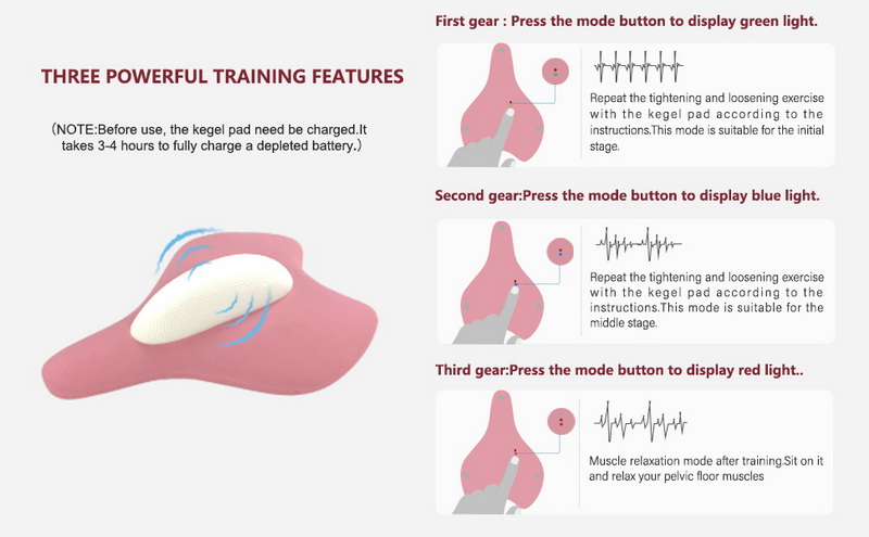 pelvic floor red light therapy device_2