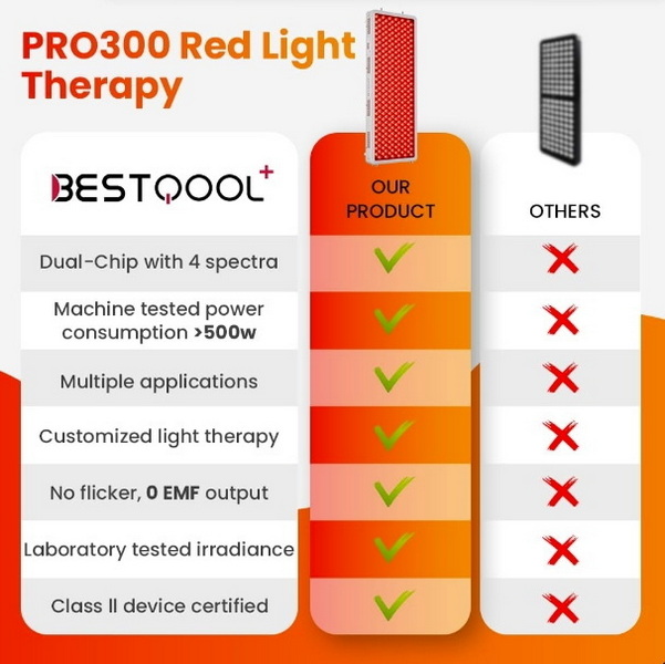 wumoni red light therapy device_1