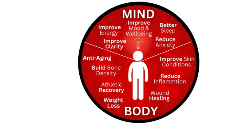 bnm red light therapy device_1