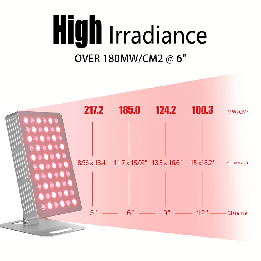A60-Red light therapy device manufacturer-20
