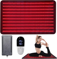 //ikrorwxhjpnrlq5p.ldycdn.com/cloud/ljBprKrjlpSRjllpplqmkp/Top-Red-Light-Sleeping-Bag-Manufacturers-and-Suppliers-in-Canada.jpg
