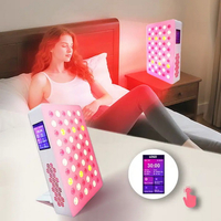 //ikrorwxhjpnrlq5p.ldycdn.com/cloud/ljBprKrjlpSRkllppqookp/Red-Light-Therapy-Manufacturers.jpg