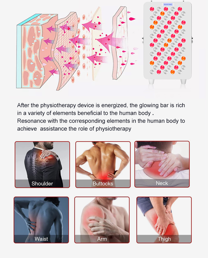 11-ML 75 Red Light Therapy Panel details