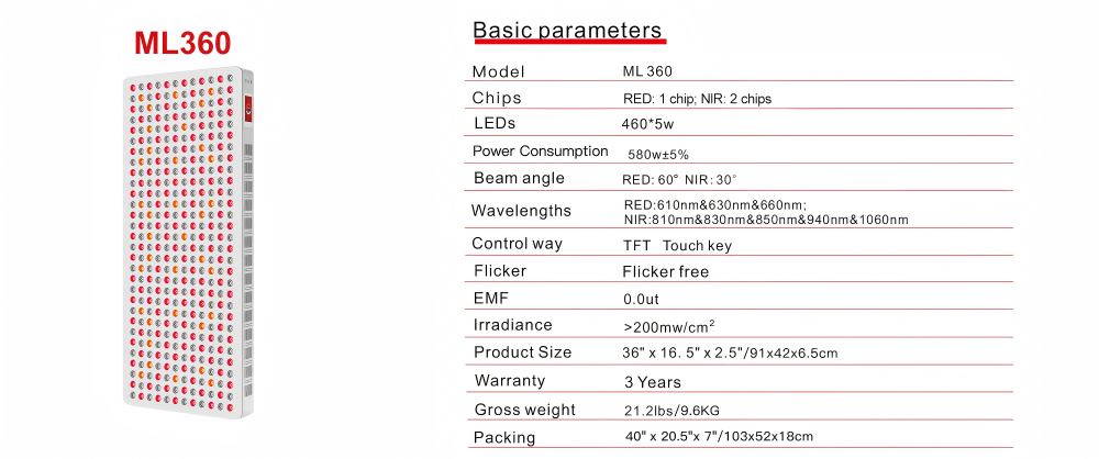2-ML 360 Red Light Therapy Panel details