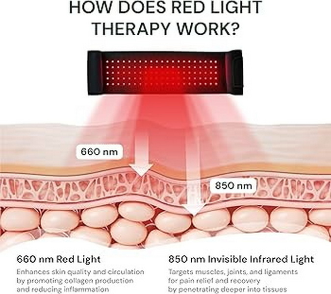 targeted red light therapy device_1