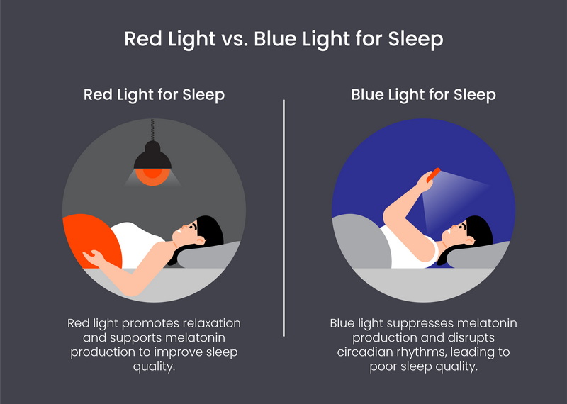 illumiwave red light therapy device_3