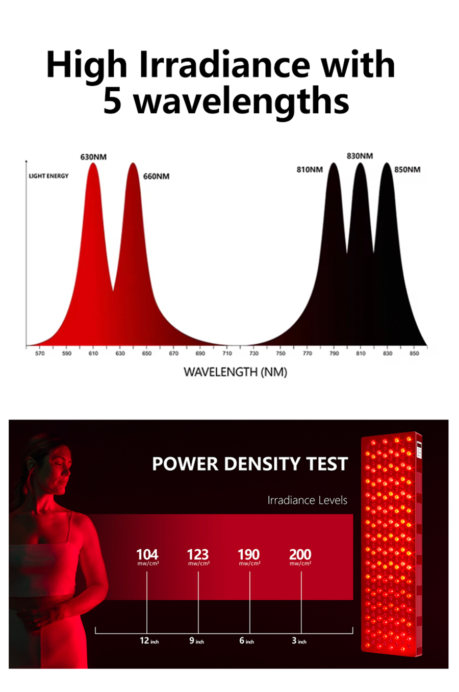 Red light therapy panel details-5