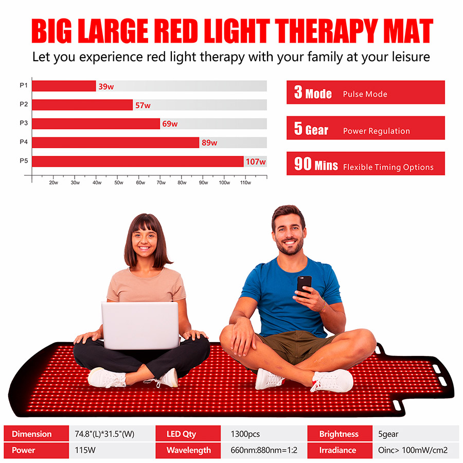 Full Body Red Light Therapy Blanket Manufacturer-7