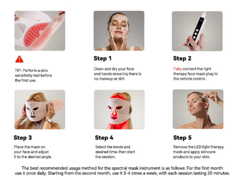 when to use led face mask in routine_3