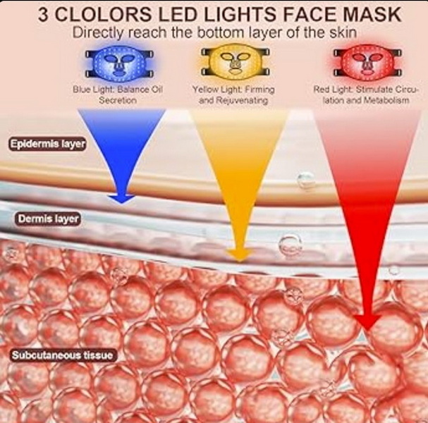 where is the cyan setting for newkey led face mask_2