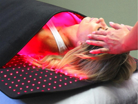 //ikrorwxhjpnrlq5p.ldycdn.com/cloud/lkBprKrjlpSRjlkqiplpkq/Top-Red-Light-Therapy-Blanket-Manufacturers-and-Suppliers-in-Russia.jpg