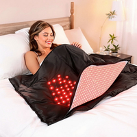 //ikrorwxhjpnrlq5p.ldycdn.com/cloud/lkBprKrjlpSRjlqqqqrkkq/Top-Red-Light-Therapy-Blanket-Manufacturers-and-Suppliers-in-America.jpg