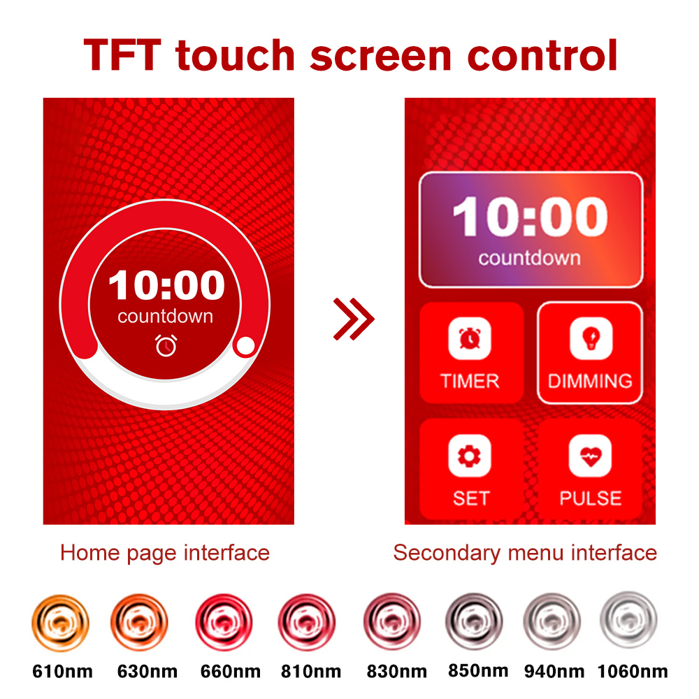 4-ML 100 Red Light Therapy Panel details