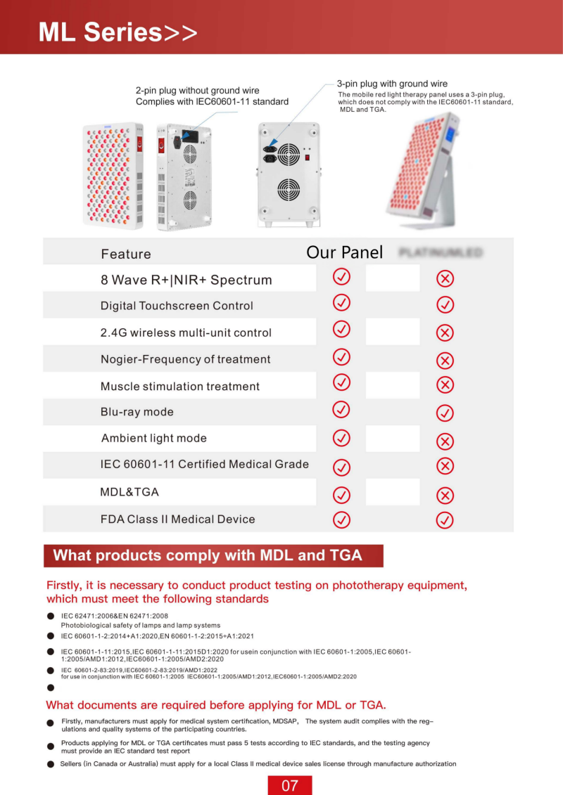 13-ML 100 Red Light Therapy Panel details