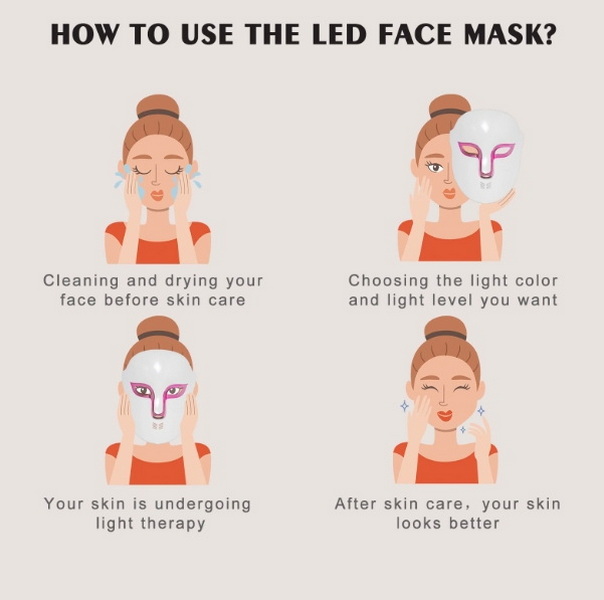 when to use led face mask in routine_1