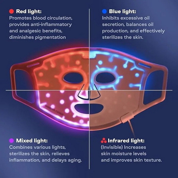 best cheap led face mask_2