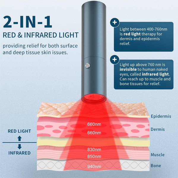 rotsha infrared red light therapy device_3
