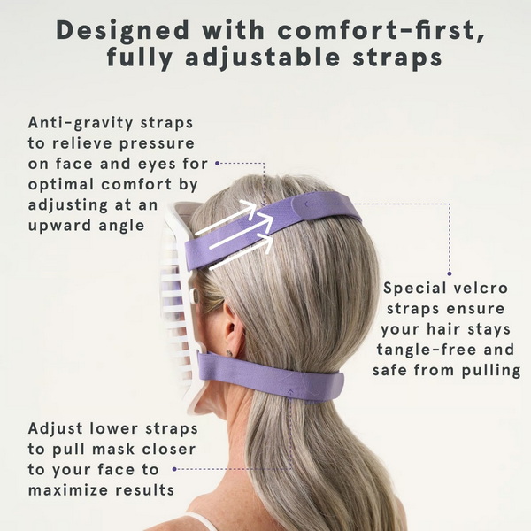 can i use my led face mask on my hair_2