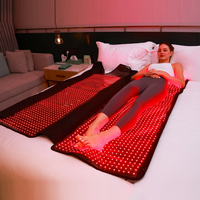 //ikrorwxhjpnrlq5p.ldycdn.com/cloud/lmBprKrjlpSRjllqnkojko/Top-Red-Light-Therapy-Blanket-Manufacturers-and-Suppliers-in-Europe.jpg