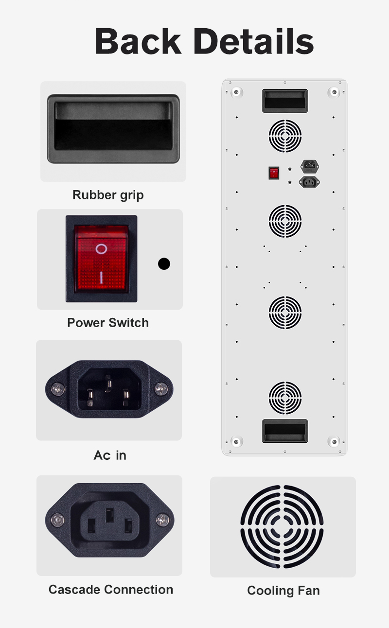 10-ML 1200 Red Light Therapy Panel details