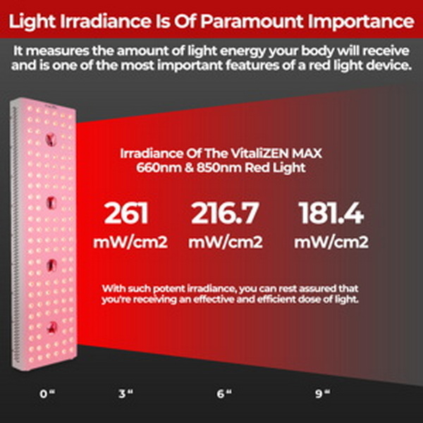 how to calculate mw-cm2 red light therapy device_2