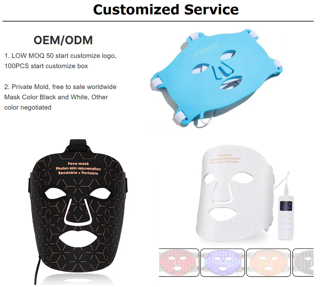 7 Fda Cleared Red Light Therapy Devices