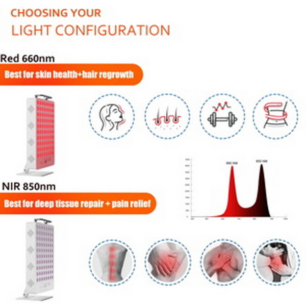 how to choose red light therapy device_2.jpg