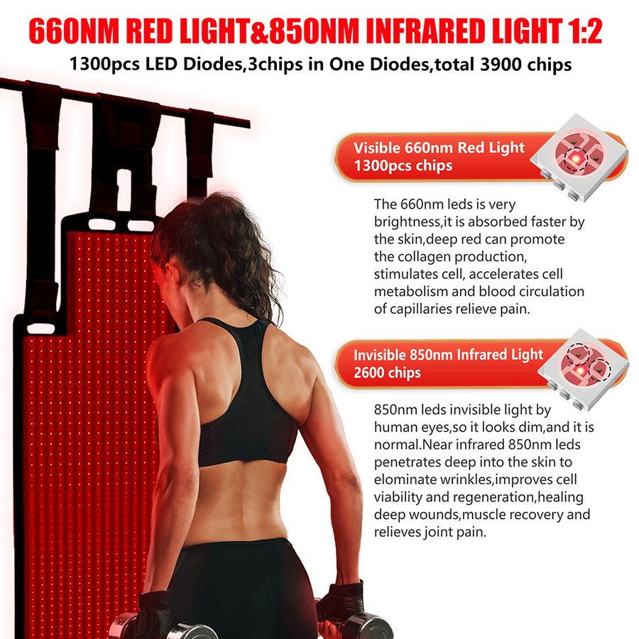 Full Body Red Light Therapy Blanket Manufacturer-2