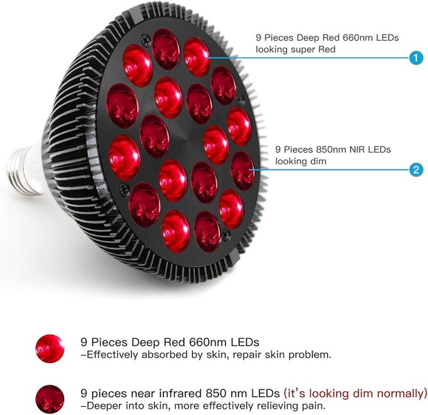 led red light therapy device and manufacturer_3