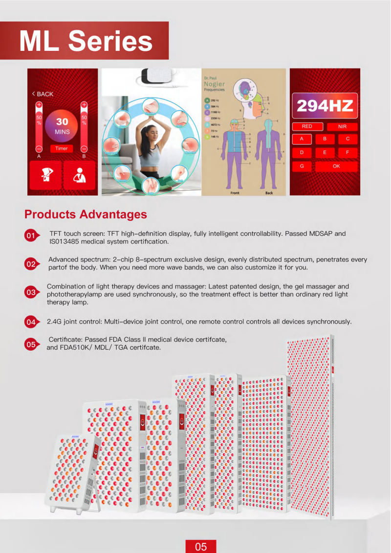 14-ML 100 Red Light Therapy Panel details