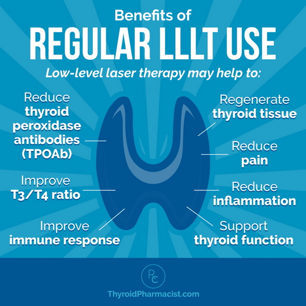 red light therapy device for thyroid_3