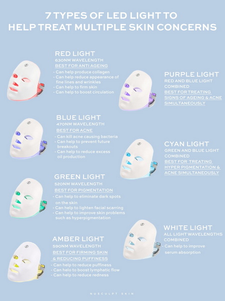bluetooth led face mask_3