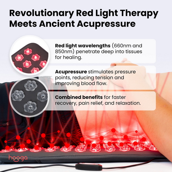 How to Choose a Red Light Therapy Panel for Muscle Recovery