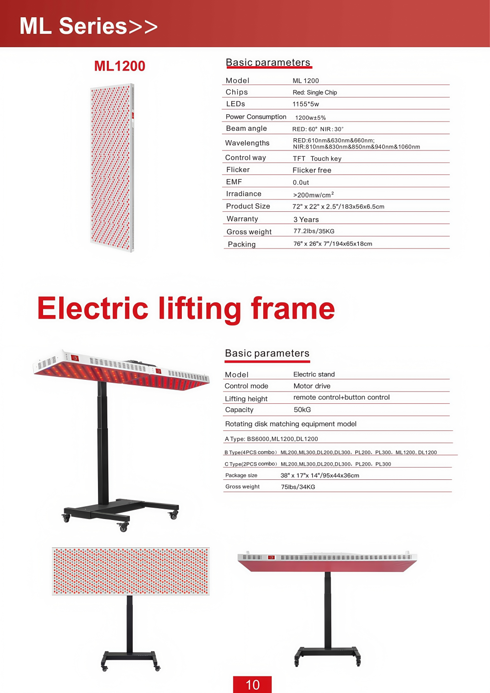2-ML 1200 Red Light Therapy Panel details