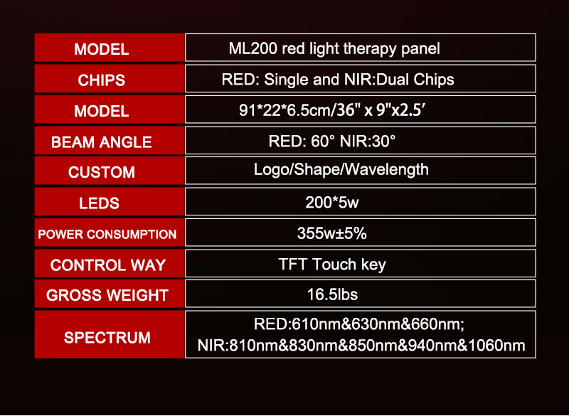 9-ML 200 Red Light Therapy Panel details