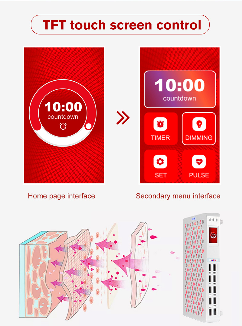 4-ML 150 Red Light Therapy Panel details