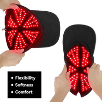 //ikrorwxhjpnrlq5p.ldycdn.com/cloud/loBprKrjlpSRmkrlolrlko/Red-Light-Therapy-Hair-Regrowth-Cap-Manufaccturer.jpg