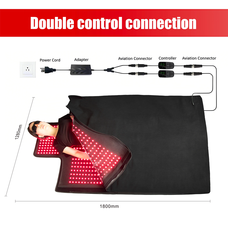 Red Light Therapy Blanket, Best Infrared Sauna Blanket