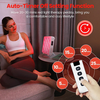 //ikrorwxhjpnrlq5p.ldycdn.com/cloud/lpBprKrjlpSRjllomlijko/Top-Red-Light-Therapy-Panel-Manufacturers-and-Suppliers-in-Canada.jpg