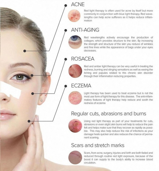 best red light therapy device for skin_3