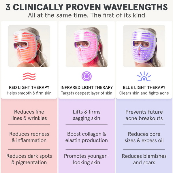 what is an led face mask_2