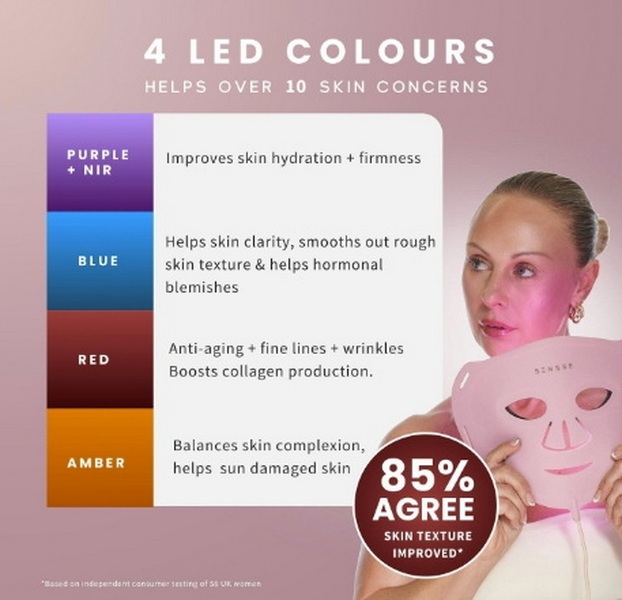 currentbody skin 4-in-1 led face mask_3