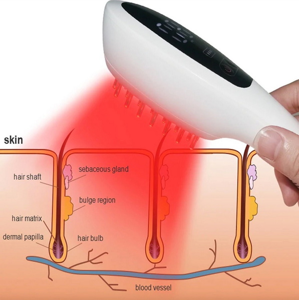 Light Therapy For Wrinkles
