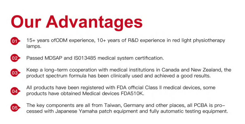 15-ML 100 Red Light Therapy Panel details
