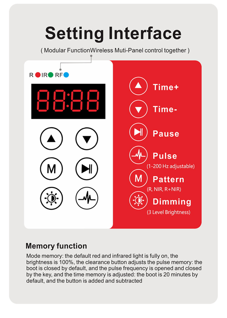 A60-Red light therapy device manufacturer-13