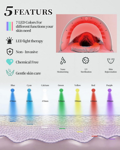 how to use led face mask at-home_3