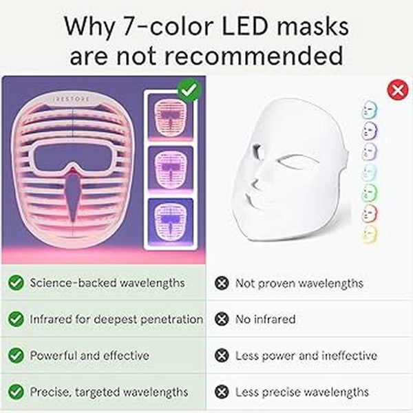 is an led face mask worth it_2